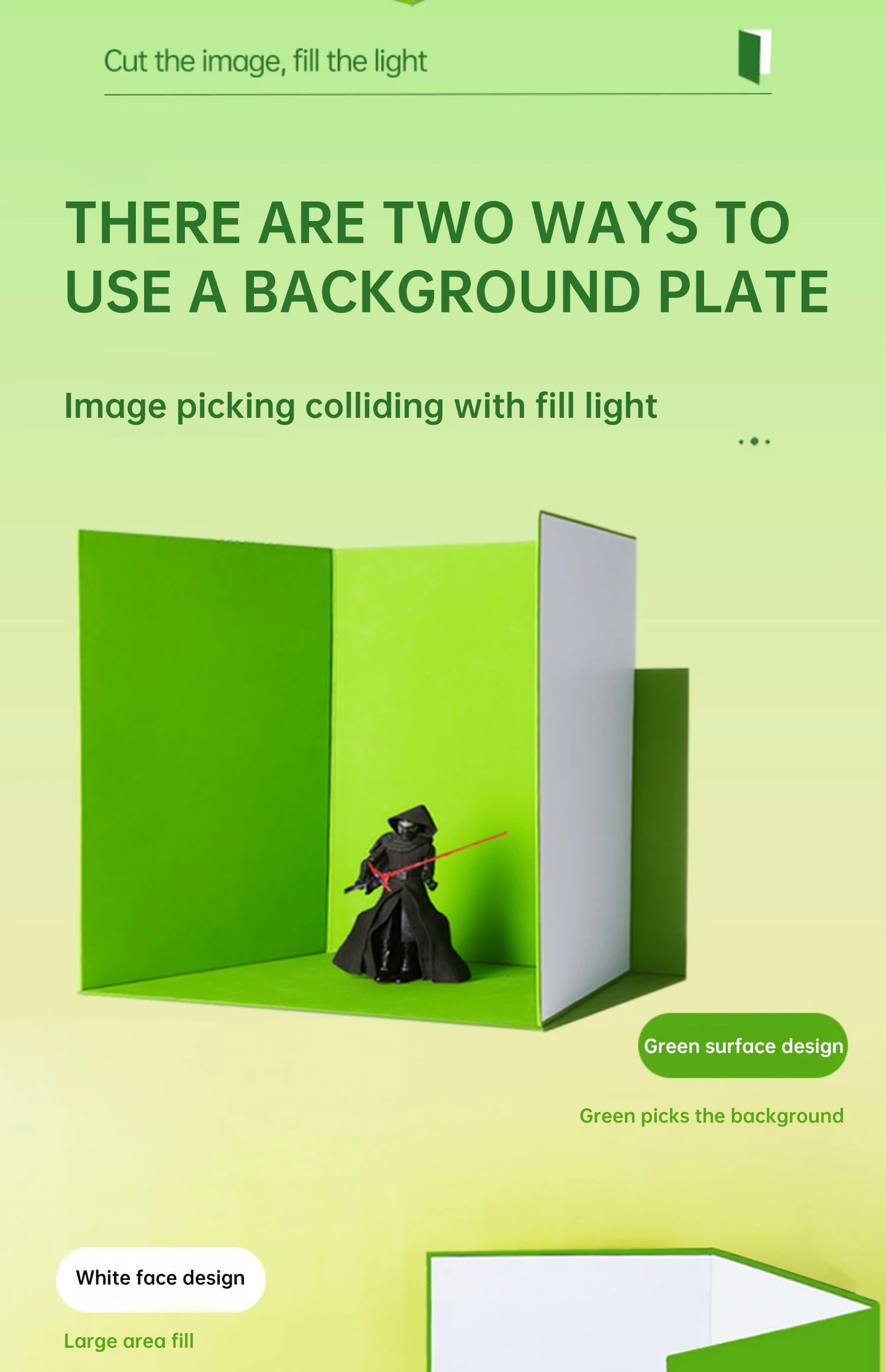 Light Reflector Green Screen Diorama Backdrop  for Photos  Kits